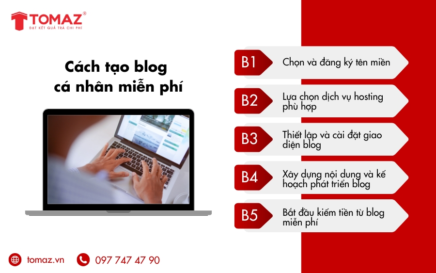 Hướng dẫn cách tạo blog cá nhân miễn phí chuyên nghiệp