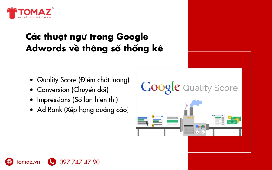 Các thuật ngữ trong Google AdWords
