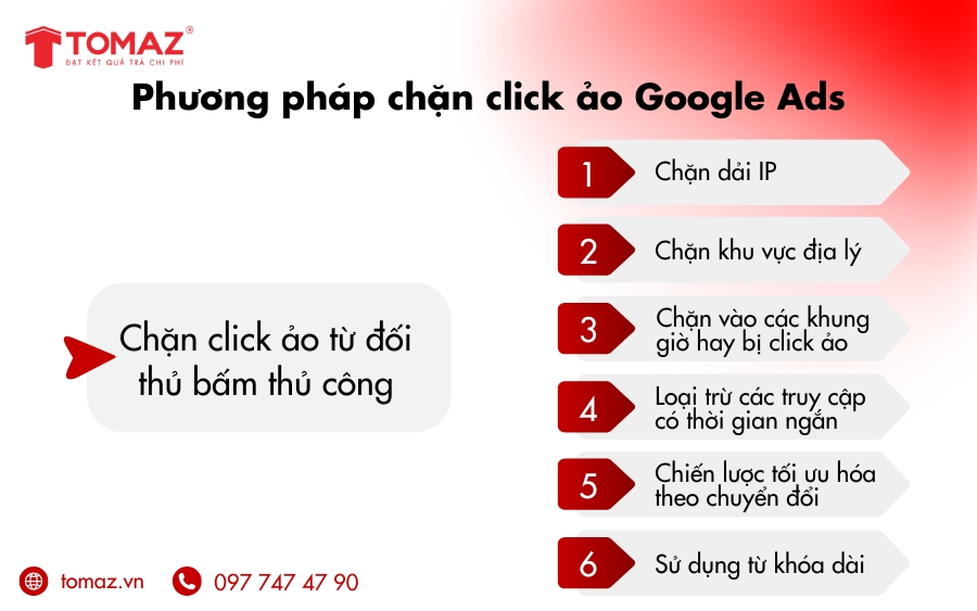 Phương pháp chặn click ảo Google Ads hiệu quả nhất