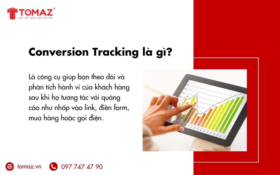 Conversion Tracking là gì?