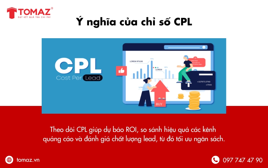 Ý nghĩa của chỉ số CPL đối với doanh nghiệp