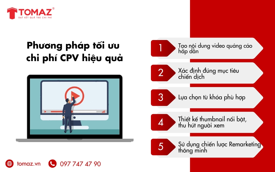 Những yếu tố ảnh hưởng đến giá CPV là gì?