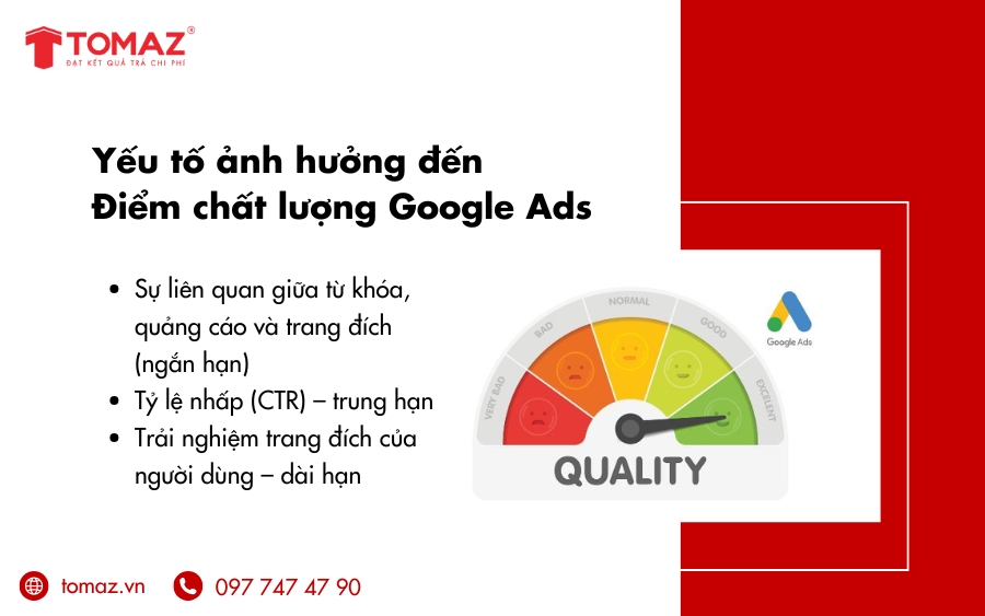 Những yếu tố ảnh hưởng đến Điểm Chất Lượng Google Ads