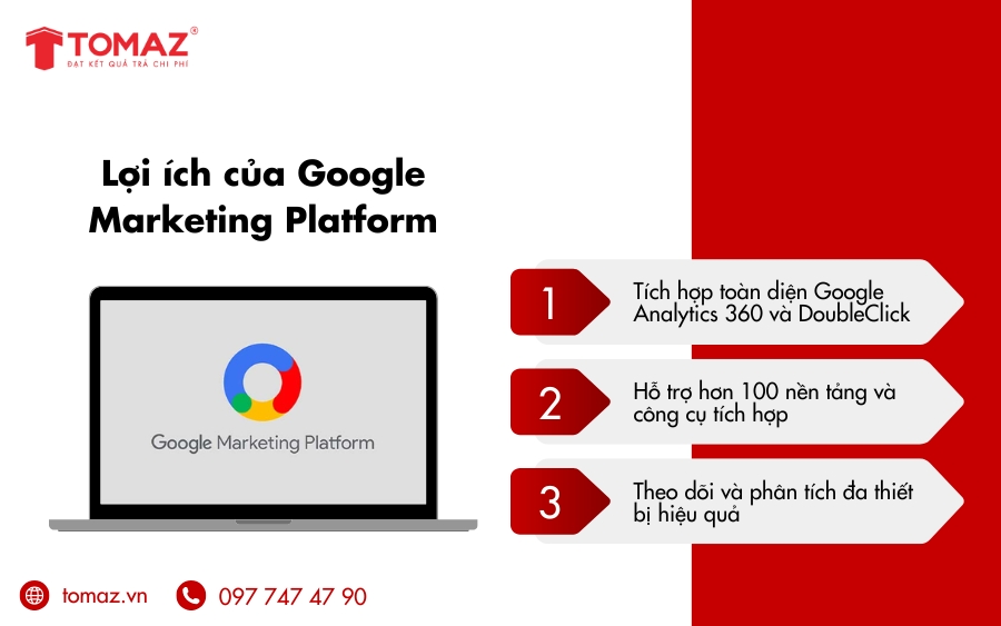 Những lợi ích nổi bật của Google Marketing Platform