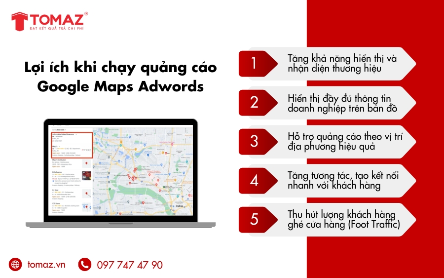 Lợi ích khi chạy quảng cáo Google Maps Adwords