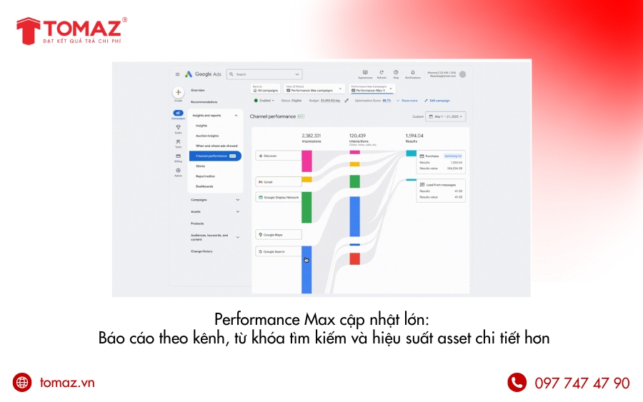Performance Max cập nhật lớn