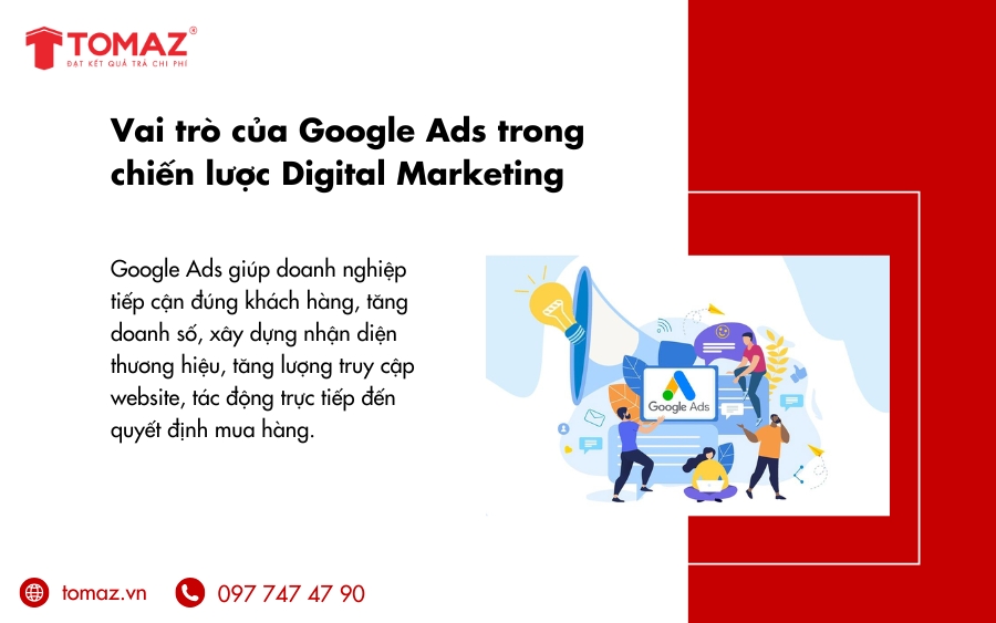 Vai trò và tầm quan trọng của Google Ads trong chiến lược Digital Marketing