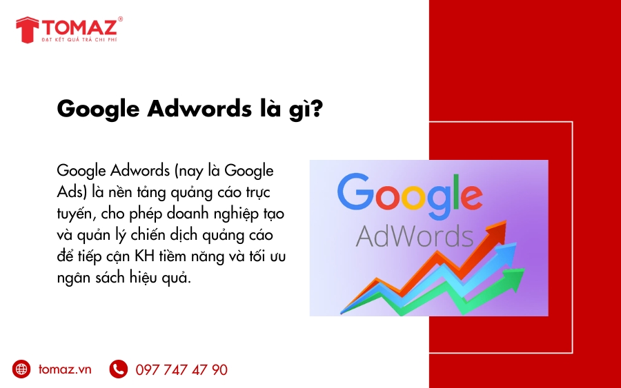 Google Adwords là gì?