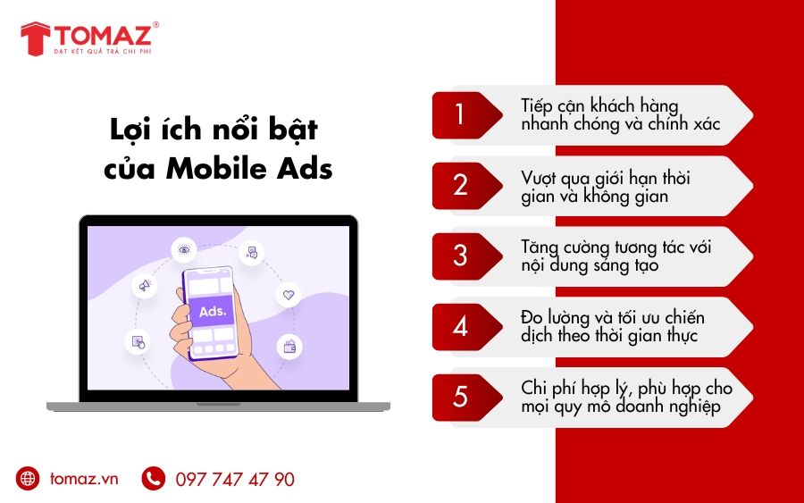 Lợi ích nổi bật của Mobile Ads là gì