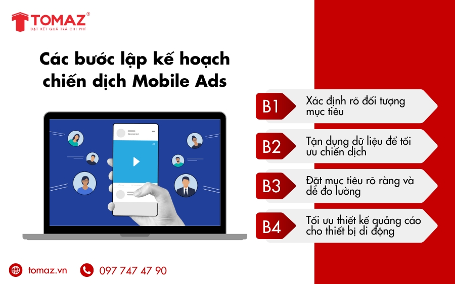 Cách lập kế hoạch chiến dịch Mobile Ads hiệu quả