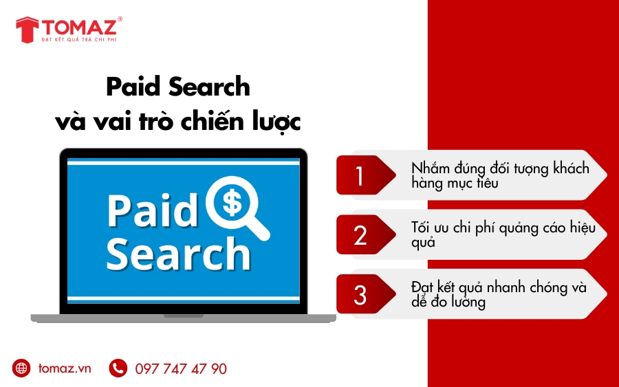 Paid Search và vai trò chiến lược trong giai đoạn đầu Marketing