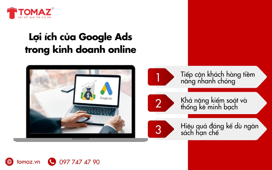 Lợi Ích Khi Sử Dụng Google Ads Trong Kinh Doanh Online
