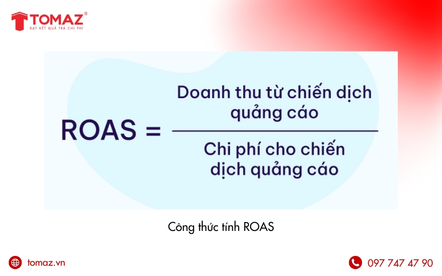 Công thức tính ROAS là gì?