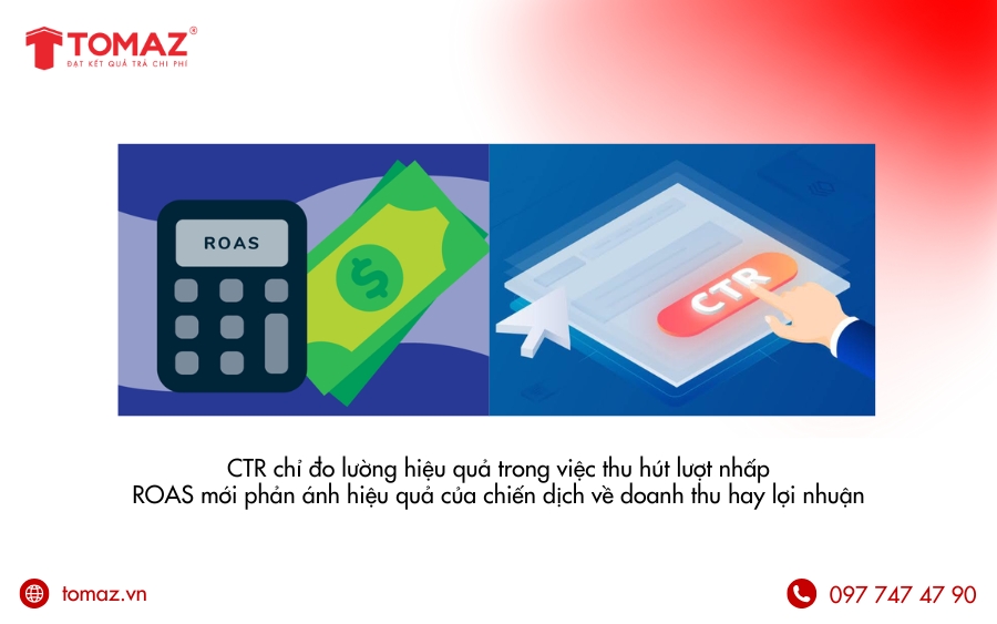 Sự khác biệt giữa CTR và ROAS là gì?