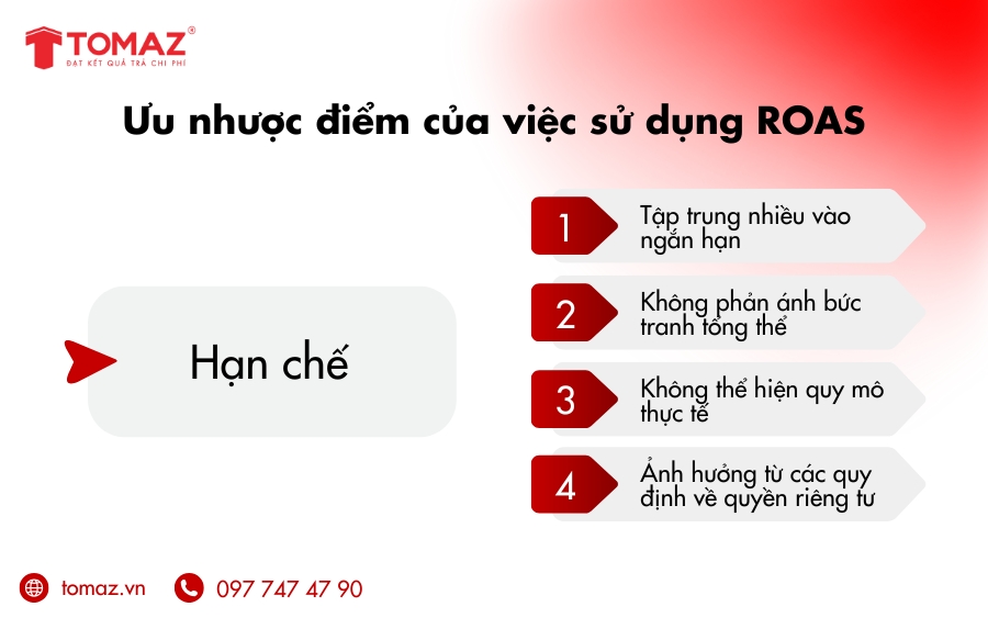 Hạn chế cần lưu ý khi áp dụng chỉ số ROAS là gì?