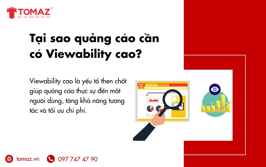 Tại sao cần đảm bảo quảng cáo của bạn có Viewability cao?