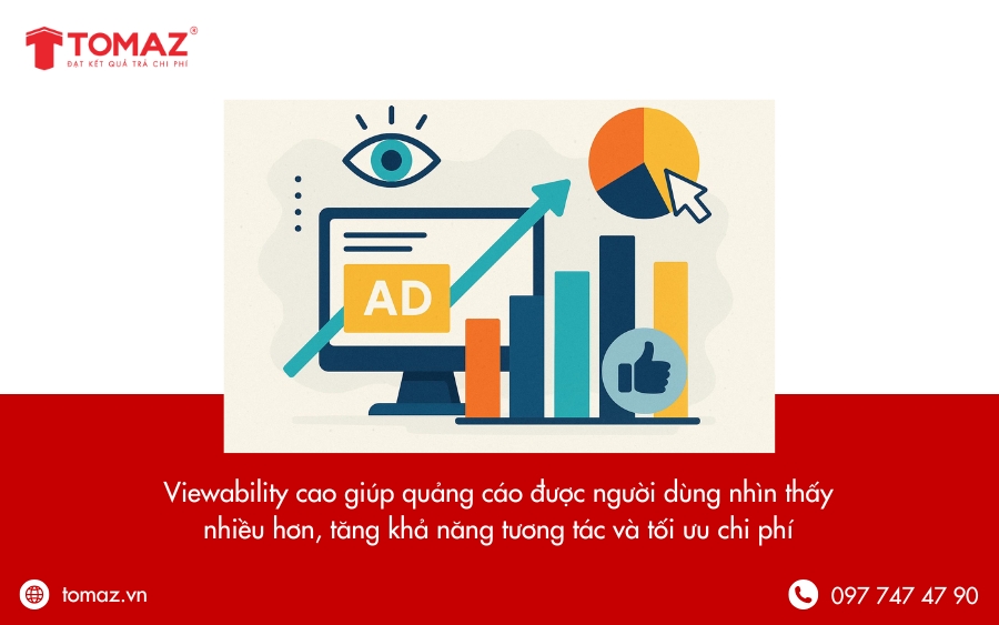 Tầm quan trọng của Viewability trong hiệu quả chiến dịch quảng cáo