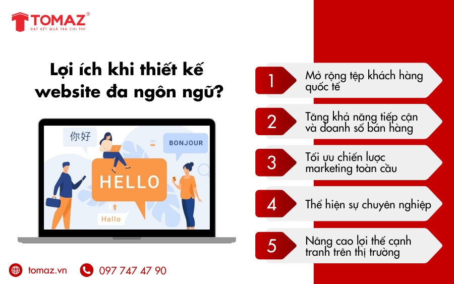 Tại sao nên thiết kế website đa ngôn ngữ?