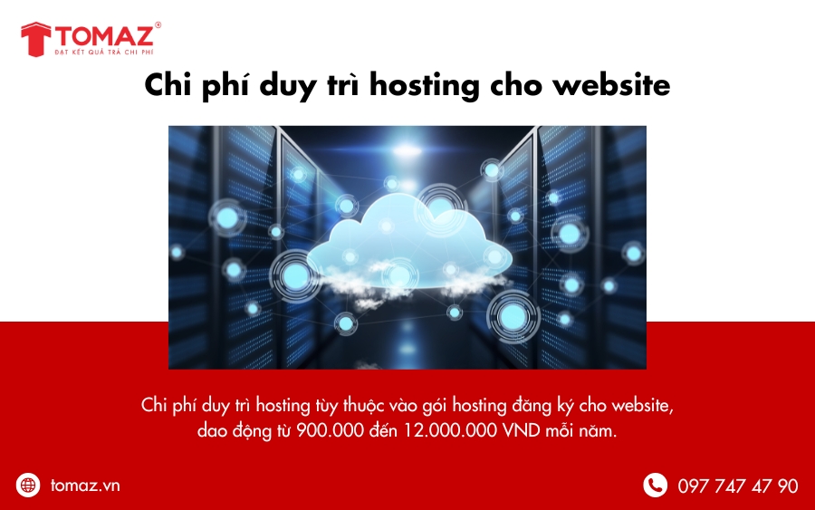 Chi phí duy trì hosting cho website trong 1 năm
