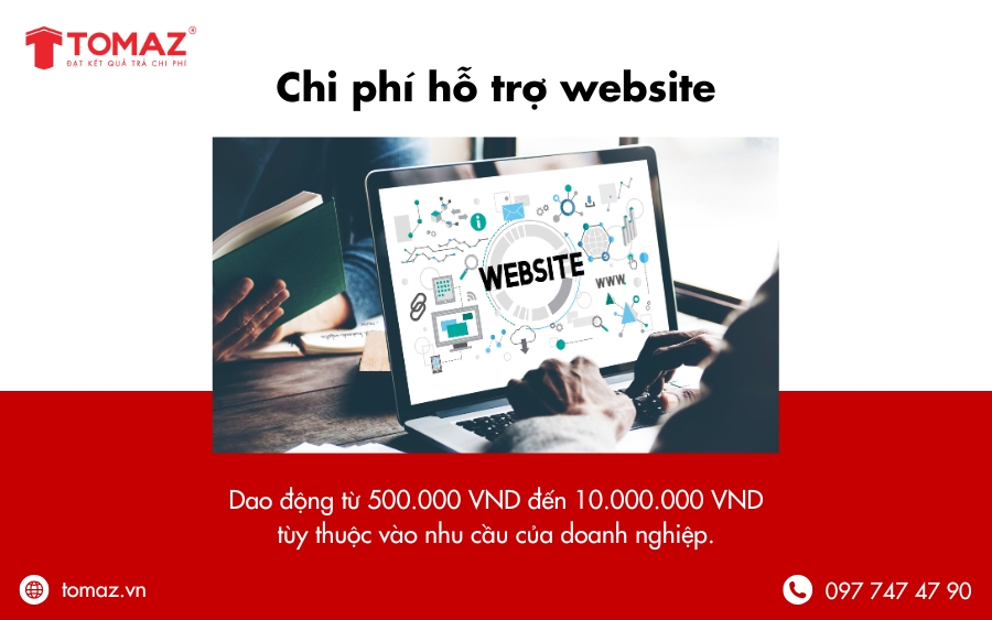 Chi phí hỗ trợ kỹ thuật và quản lý website