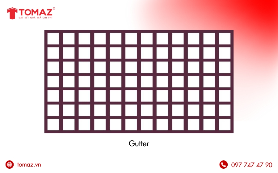 Cấu tạo của hệ thống lưới trong thiết kế web - Gutter