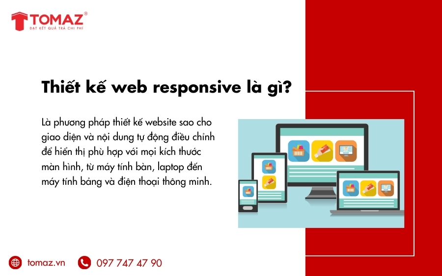 Thiết kế web responsive là gì?