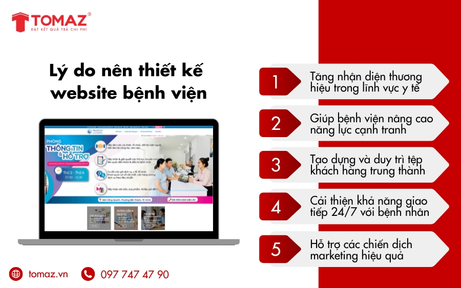 Lý do nên thiết kế website bệnh viện cho đơn vị của bạn