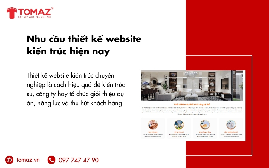 Xu hướng và nhu cầu thiết kế website kiến trúc hiện nay