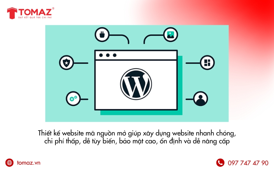 Lý do nên lựa chọn thiết kế website mã nguồn mở