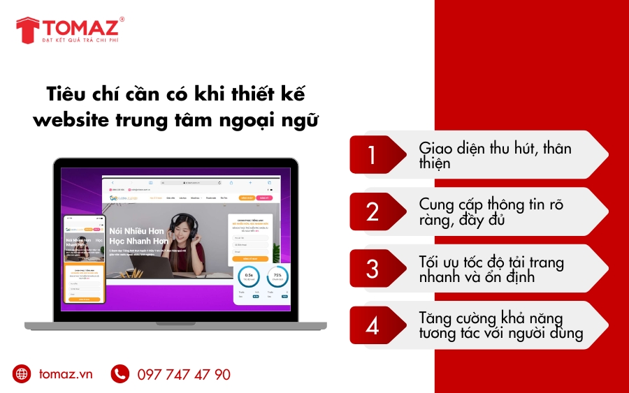 Những tiêu chí cần có khi thiết kế website trung tâm ngoại ngữ