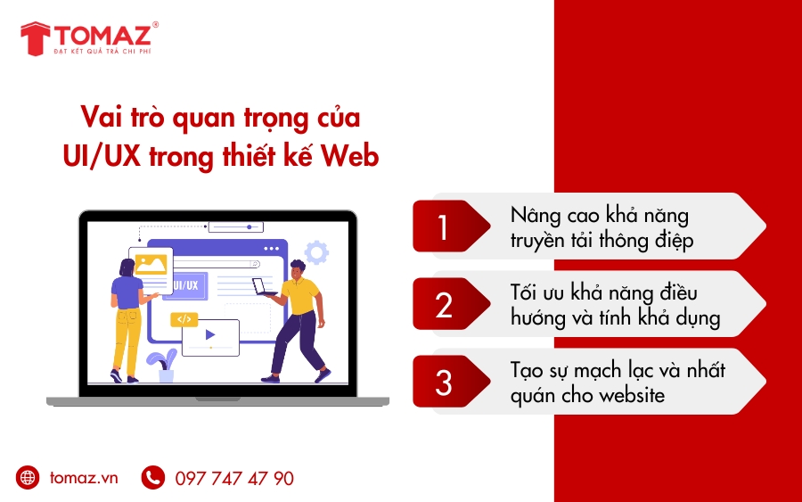 Vai trò UI/UX trong thiết kế Web