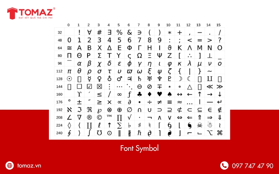 Các loại font phổ biến hiện nay - Symbol