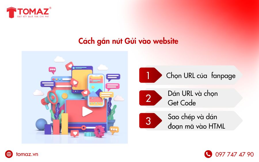 Cách gắn fanpage vào website thông qua nút Gửi