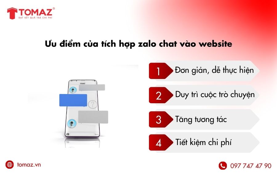 Ưu điểm của nhúng zalo chat vào website