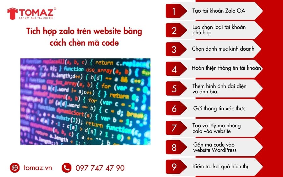 Nhúng zalo chat vào website bằng cách chèn mã code