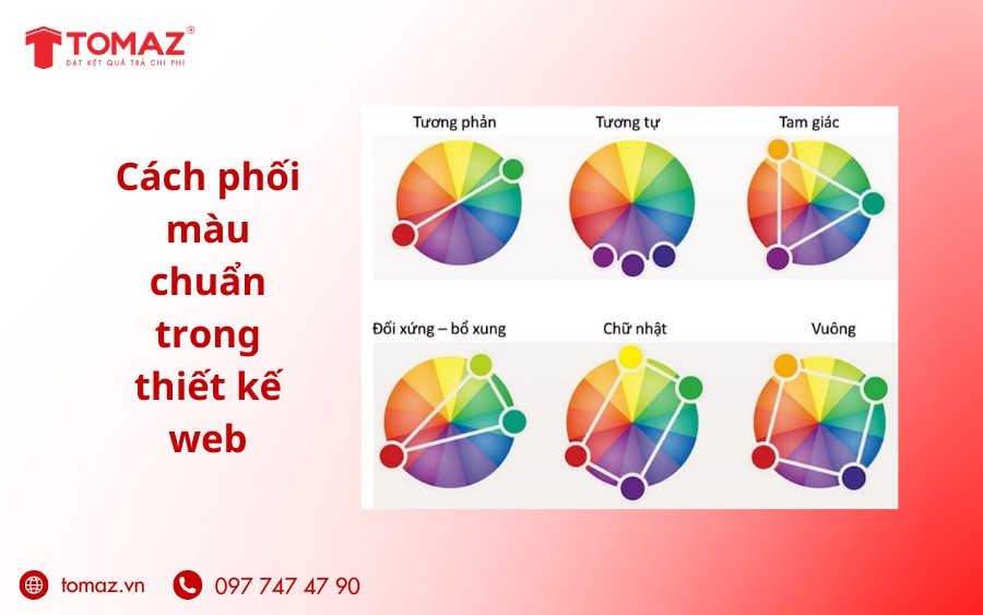 Cách phối màu chuẩn trong thiết kế website