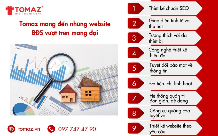 Tomaz mang đến những website bất động sản vượt trên mong đợi