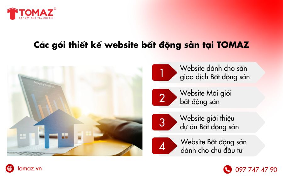 Các gói thiết kế website bất động sản tại Tomaz
