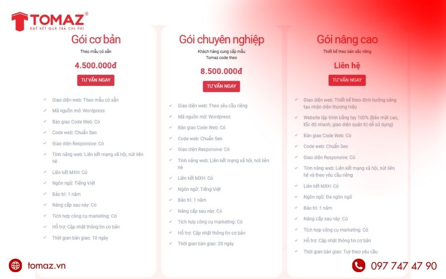 Bảng giá dịch vụ thiết kế website bất động sản tại Tomaz