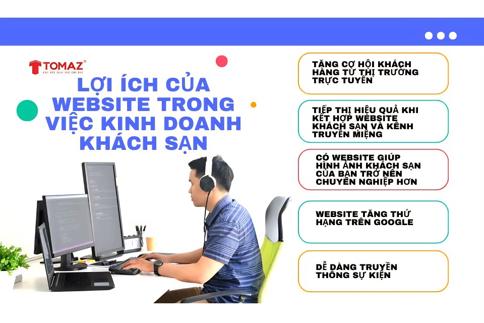 Lợi ích của việc thiết kế website trong việc kinh doanh khách sạn