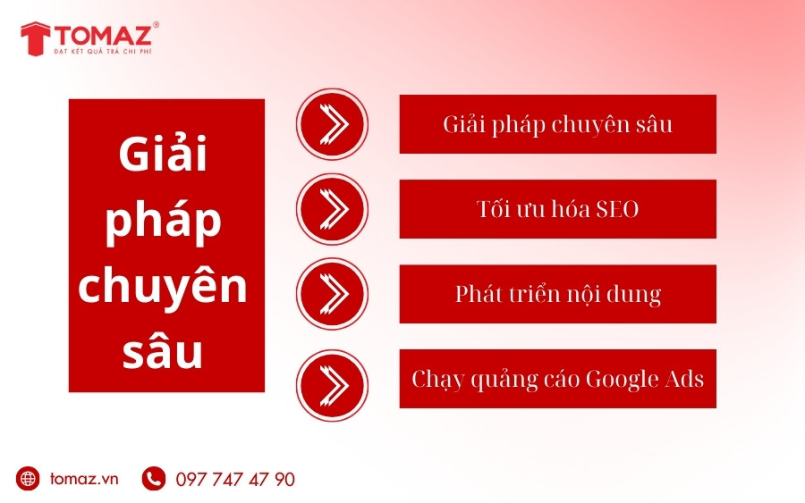 Những giải pháp chuyên sâu trong dịch vụ thiết kế website nội thất tại TOMAZ.