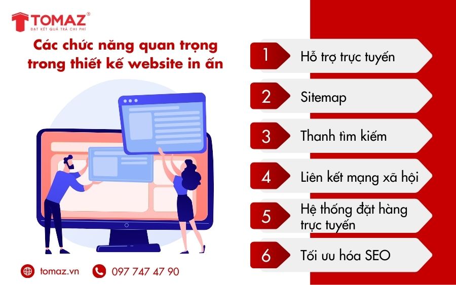 Tổng hợp các chức năng quan trọng trong thiết kế website in ấn