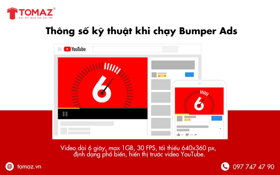 Thông số kỹ thuật khi chạy Bumper Ads