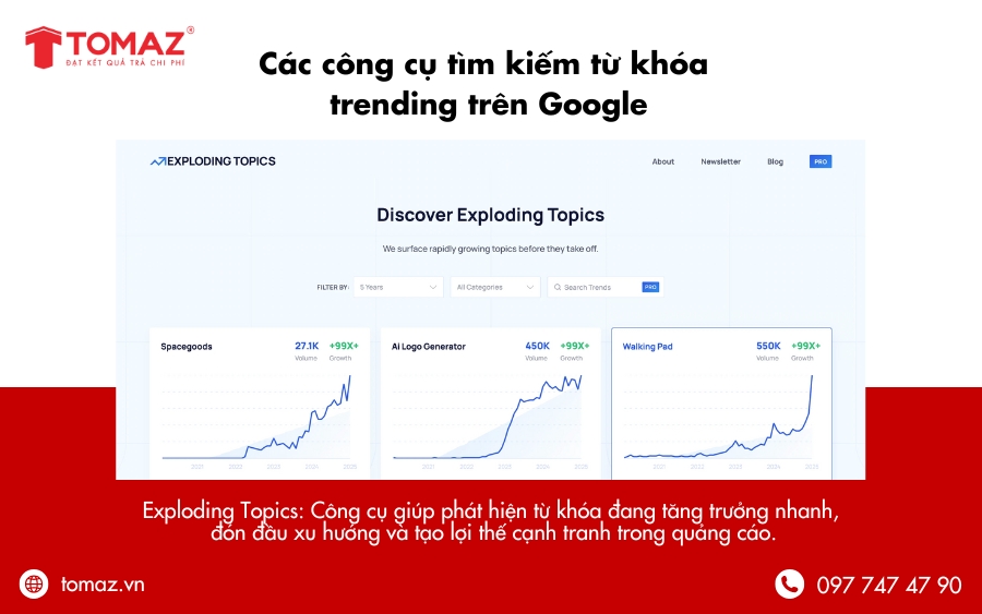 Cách kiểm tra từ khóa trên Google AdWords với Exploding Topics