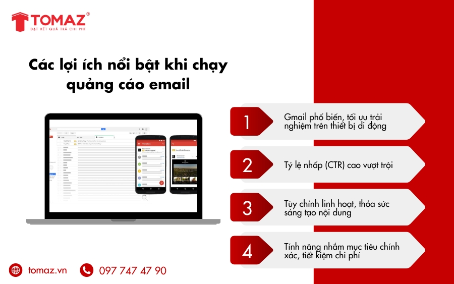 Các lợi ích nổi bật khi chạy quảng cáo email 