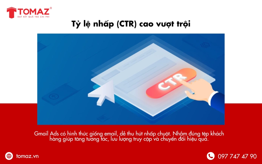 Lợi ích khi chạy quảng cáo email - Tỷ lệ nhấp (CTR) cao vượt trội