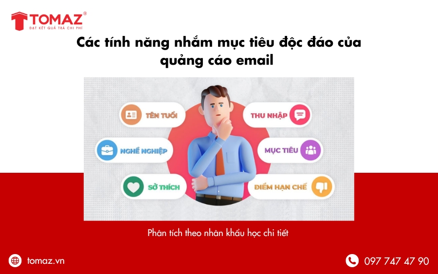 Các tính năng nhắm mục tiêu của quảng cáo ema