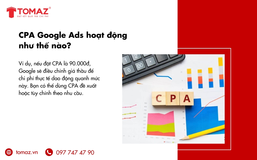 Cách thức hoạt động của CPA Google Ads