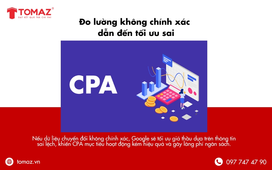 Trước khi dùng CPA mục tiêu, hãy đảm bảo hệ thống đo lường chuyển đổi chính xác để Google tối ưu hiệu quả