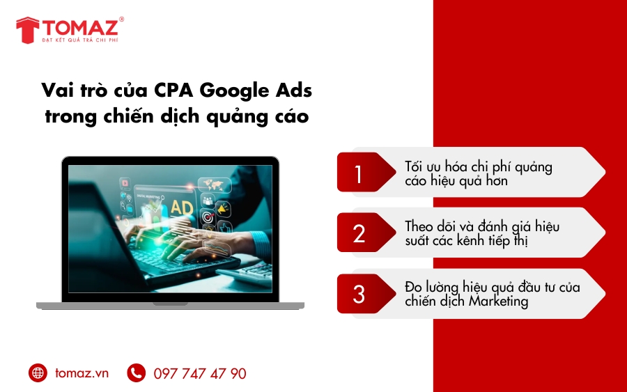 Vai trò của CPA Google Ads trong chiến dịch quảng cáo